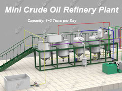 1-5TPJ MINI RAFFINERIE D’HUILE